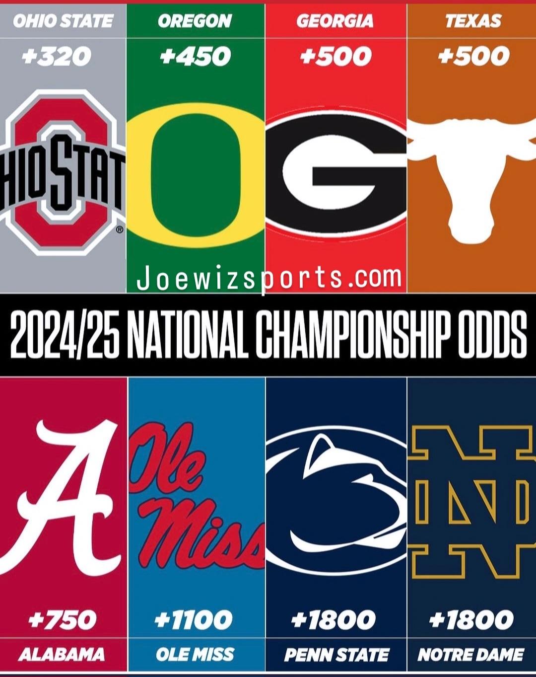 要进行针对 要进行针对